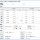 대주파크빌 작은도서관 이미지