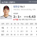 6월5일 KBO LG 트윈스 vs 키움히어로즈 분석 (고척) 이미지