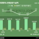 쉼표