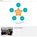 남강트레블서비스