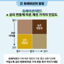 미래인컴 이미지