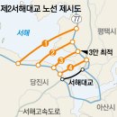서해 이미지