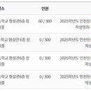 인천진산과학고등학교 이미지