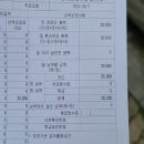 에스1+내과의원 이미지