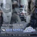 법인·보유세 깎아주고‥&#39;월급쟁이&#39; 세금 늘어 (2023.06.06/뉴스투데이/MBC) 이미지