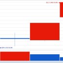 (주)한빛바이오 이미지
