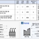 조세통람사 이미지