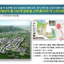 동신아파트 이미지