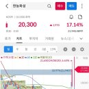 (주)에스피바이오 이미지