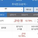 삼성엠이씨 이미지