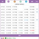 도화치안센터 이미지