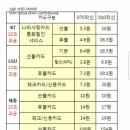 국방부가 진짜 쓰레기라고 느껴질때 이미지