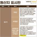 통통닭