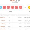 1162 이미지