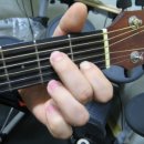 왕초보+통기타 이미지