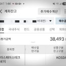 나라스페이스테크놀로지 매도후기