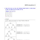 답변: 24년 군무 7급 자료구조론 - 트리 순회 이미지