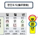 개통령 Daum카페
