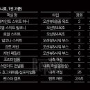 바다속이야기 이미지