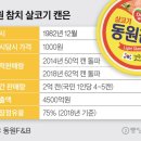 참치연 이미지