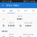 외곡 Daum카페