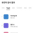 2022 : 마스크를 벗은 5월 . zip