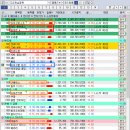 (주)아마존모터스 이미지