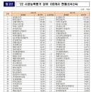 이조건설 이미지