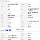 봉곡남로-12 이미지