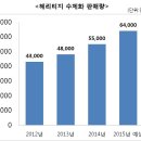 수제화속으로