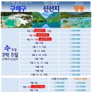 보문(부산) 네이버블로그