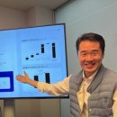 Y메딕스 네이버블로그