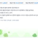 567 | [567번째 낙찰후기] 대박이에여 비드스코어