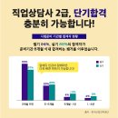 (온라인)직업상담사 2급(자격) 이미지