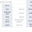 서초대로23길 64 (1) 이미지