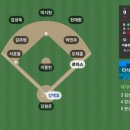 수원-0721 네이버블로그