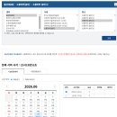 울산대공원 [소풍마루 휴게쉼터] 후기 (+키즈테마파크)