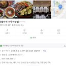 씨유 야당유은7차점 | [야당] 안주가 맛있는 술집 파주 야당 유은 타워 7차 맛집 &#39;샹젤리제 파주 야당점&#39;
