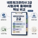 [온캠] 한번에 끝내는 네트워크관리사 2급 실기 | 네트워크관리사 2급 실기 기출문제 총정리! 응시자격부터 합격 공부법까지