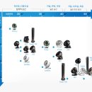 우리집 공기를 뒤집어 놓으셨다! 공기순환기 구매가이드 이미지