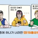 새서울이용