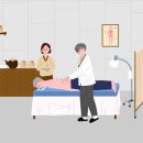 편안한한의원 이미지