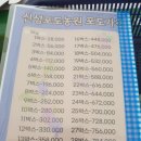 신성농원