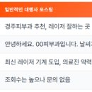 인포랩 이미지