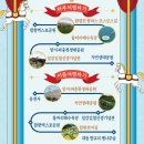 함평공영터미널 | 함평 가볼만한곳 대한민국 국향대전 2025｜일정·프로그램·입장료 총정리