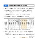 「월간 재정동향」 2024년 5월호 발간 이미지