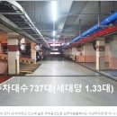 비전롯데캐슬 이미지