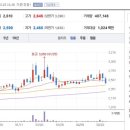 (주) 케이씨물산 네이버블로그
