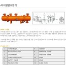상원엔지니어링 - 남구 신선로 46 | 상원엔지니어링