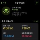 화명생태공원 오토캠핑장 이미지